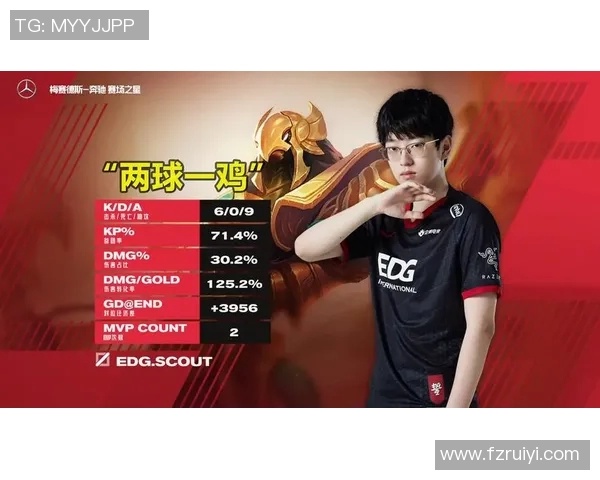 全球挑战赛积分榜更新EDG以81分稳居第一名引发热议