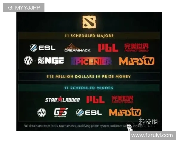 JDG逆袭之路S15电竞Major赛精彩回顾与深度分析