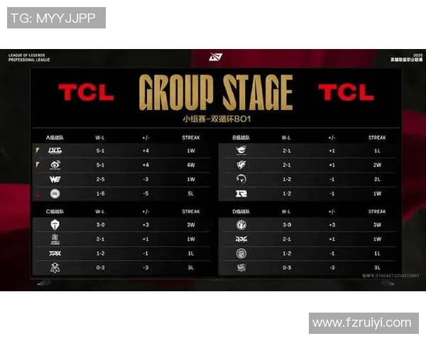 赛后分析WE与BLG对决中的个人能力表现及其影响因素