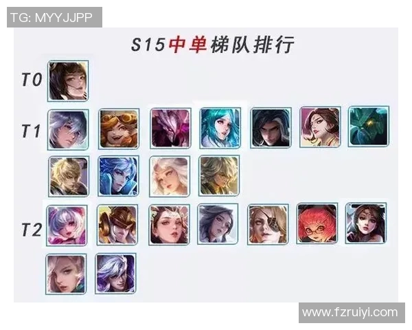 周伟专访回顾英雄联盟S15赛季电竞历程与精彩比分分析