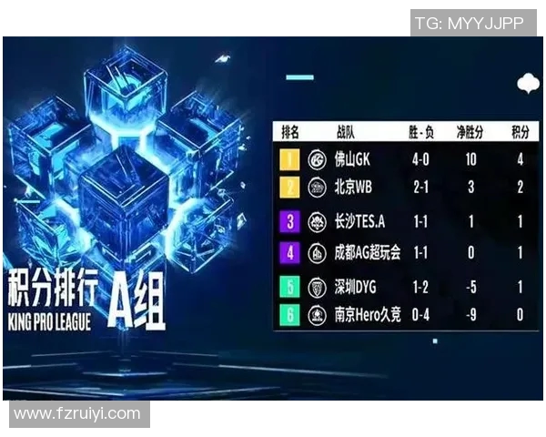 王者荣耀S15赛季V5战队实力揭秘及精彩电竞比分分析