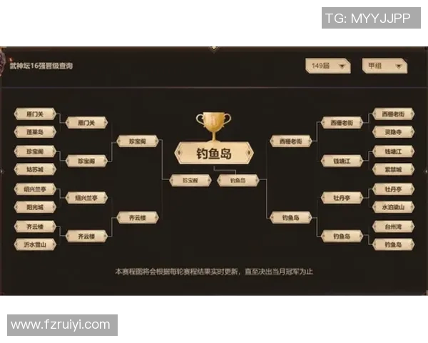 S15电竞总决赛CSGO中JDG团队协作的成功秘诀与战术分析