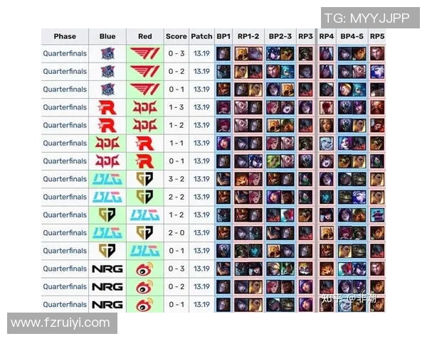 电竞比分赛后复盘JDG与TES选手个人能力对比分析与总结 电竞比分赛后复盘JDG与TES选手个人能力对比分析与总结