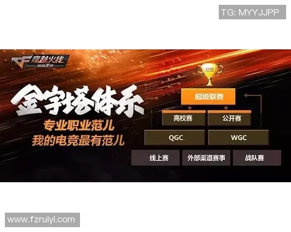 电竞实时数据职业联赛分析WE战队选手个人能力表现与团队协作的关系