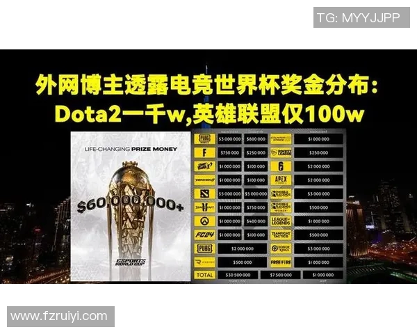 电竞比分赛后复盘FPX与JDG的精彩对决与战术分析