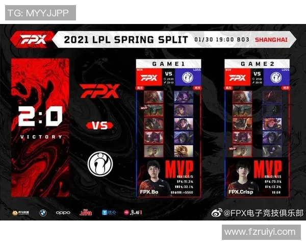 深入分析WE与FPX赛后复盘揭示双方实力对比与未来发展潜力实时数据