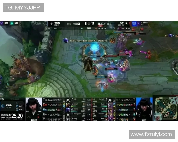 esports数据王者荣耀意识排行榜最新出炉TES战队荣登第四名引发热议