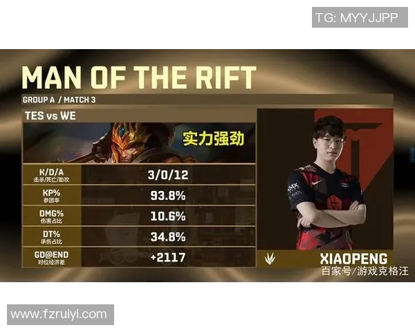 esports最新数据S15LOL比分DOTA2节奏排行榜中RNG荣登第六名展现强劲实力与潜力 esports最新数据S15LOL比分DOTA2节奏排行榜中RNG荣登第六名展现强劲实力与潜力