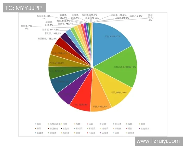 esports最新数据冠军杯赛季BLG团队协作表现分析与点评展望 esports最新数据冠军杯赛季BLG团队协作表现分析与点评展望