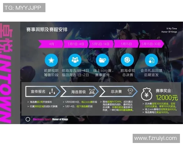 esports数据王者荣耀赛事分析TES战队表现创历史新高引发热议 esports数据王者荣耀赛事分析TES战队表现创历史新高引发热议