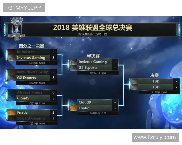 电竞新闻和平精英巨献揭秘IG团队协作背后的默契与策略分析 电竞新闻和平精英巨献揭秘IG团队协作背后的默契与策略分析