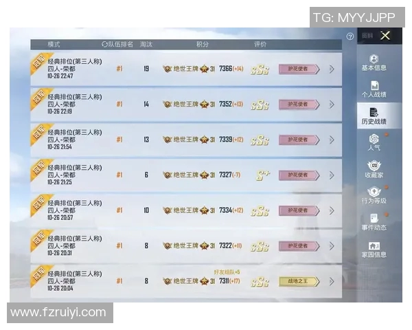 2026电竞新闻和平精英耐力排行榜最新更新LNG战队荣登第三名引发热议